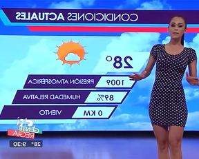 For Some Reason I've Really Been Into The Mexican Weather Channel Recently - Film nackt