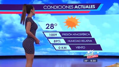 For Some Reason I've Really Been Into The Mexican Weather Channel Recently - Film nackt