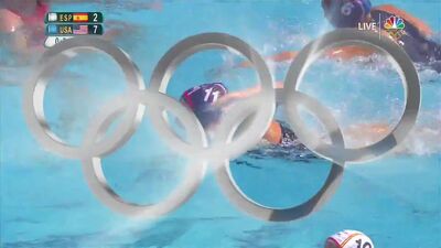 NBC Underwater Camera For Women's Water Polo - Film nackt