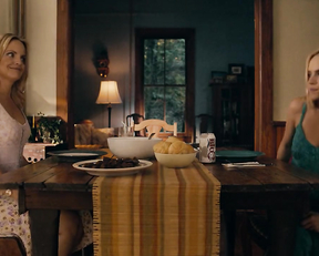 Ema Horvath, Mena Suvari - What Lies Below (2020)